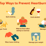 Heartburn-Prevention Diet and Lifestyle Changes