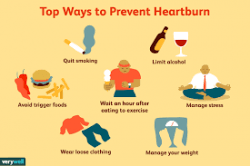 Heartburn-Prevention Diet and Lifestyle Changes