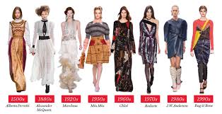 The Art of Predicting Fashion's Future