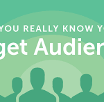 How to Create Content for Your Target Audience.