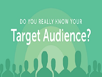 How to Create Content for Your Target Audience