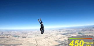 How Fast Can You Skydive