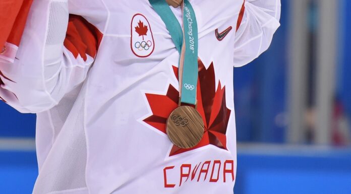 NHL Players Reportedly Won't Attend Olympics Amid COVID-19 Concerns