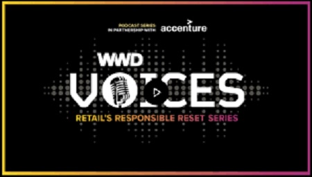 WWD Voices Podcast Reset Series