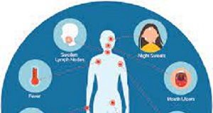 What Can One Life Teach Us About AIDS